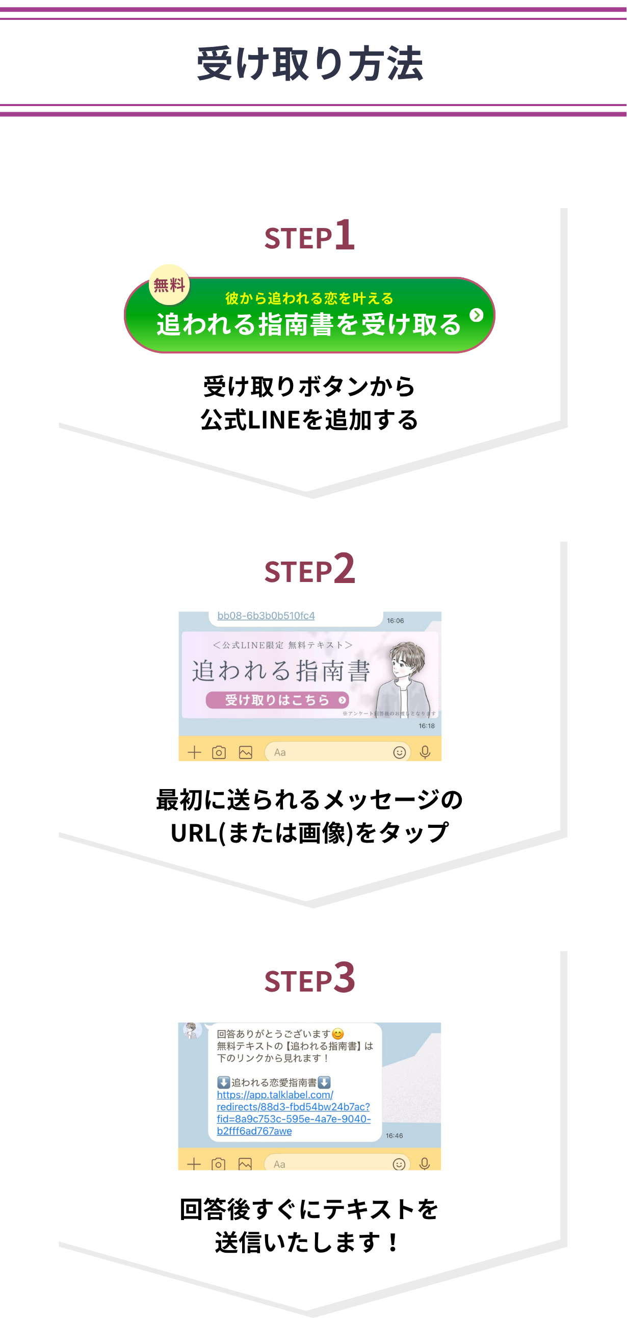 受け取り手順
